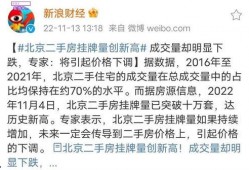 北京二手房爆料信息最新,最新爆料揭示价格走势与热门区域